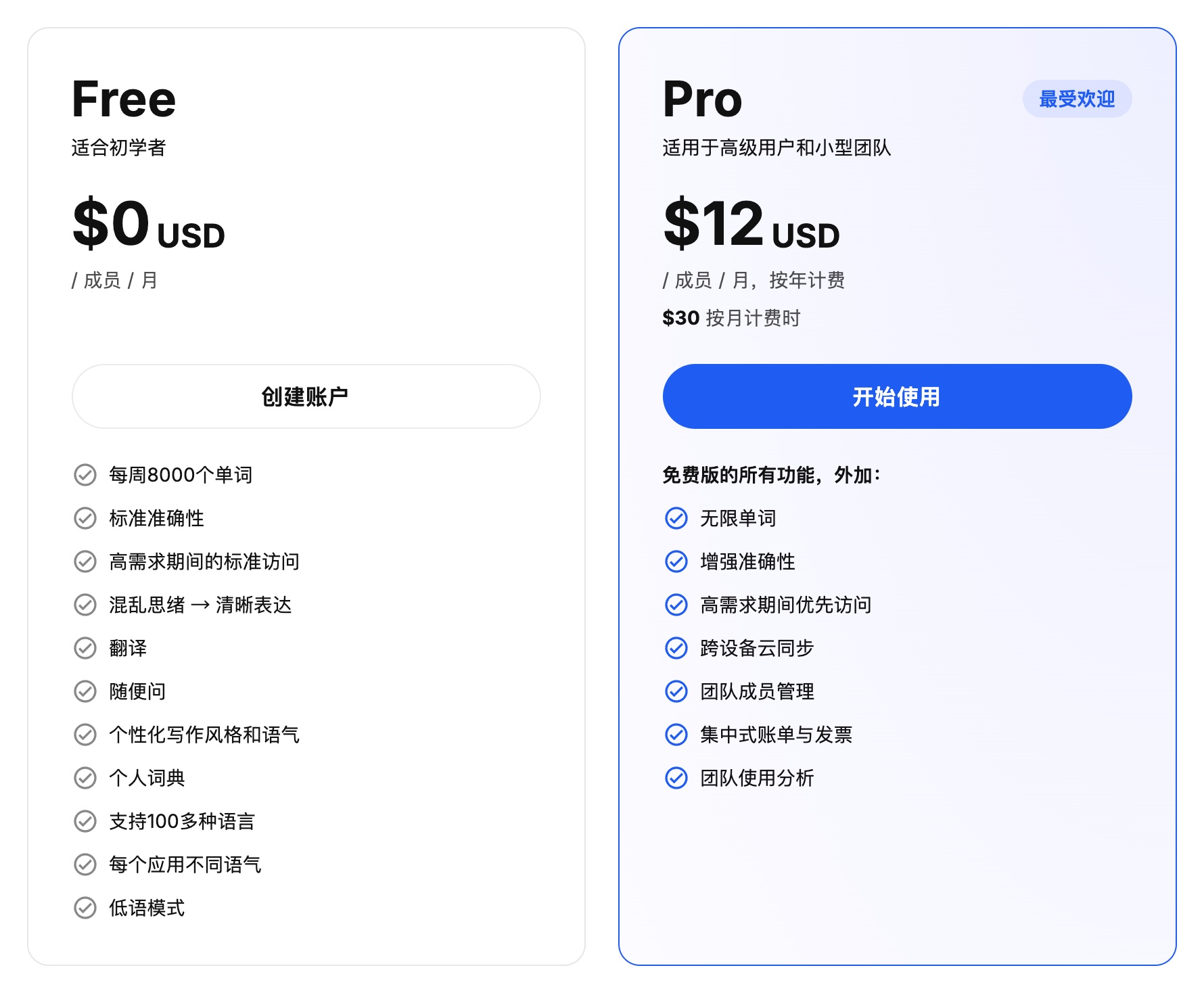 Typeless 官网定价页：免费版每周 8000 词，Pro 版每月 12 美元起