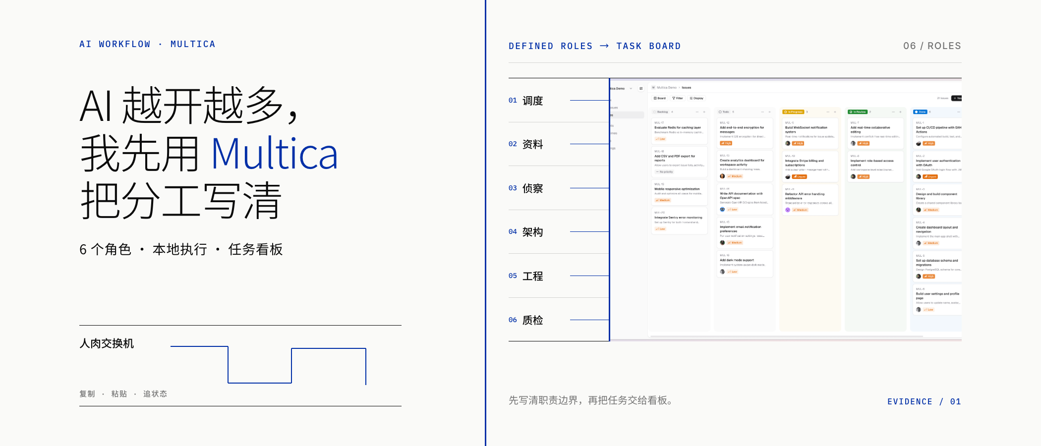 别再跟 AI 一对一聊天了，我开了个 AI 包工队