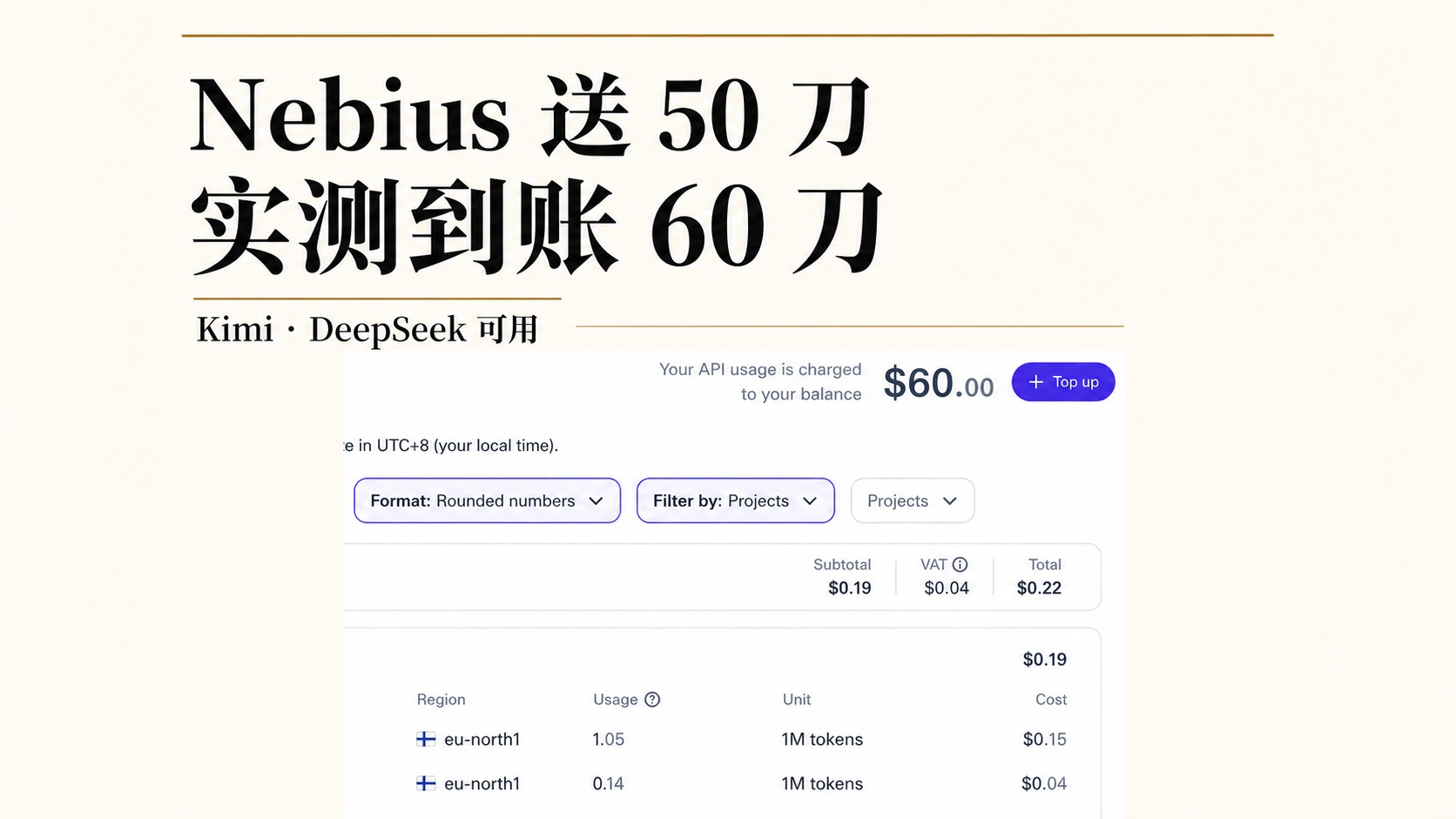 Nebius 额度实测，我到账 60 美元